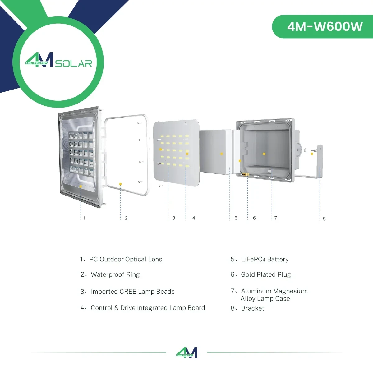Projecteur 4M SOLAR W600W